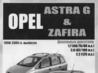 Мануал Opel Astra G