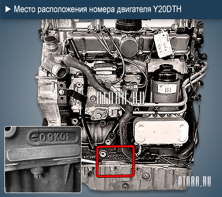 Место расположение номера 2.0-литрового двигателя Opel Y20DTH