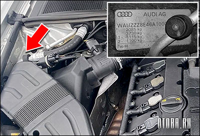 Вин-номер автомобиля Audi A4 B7