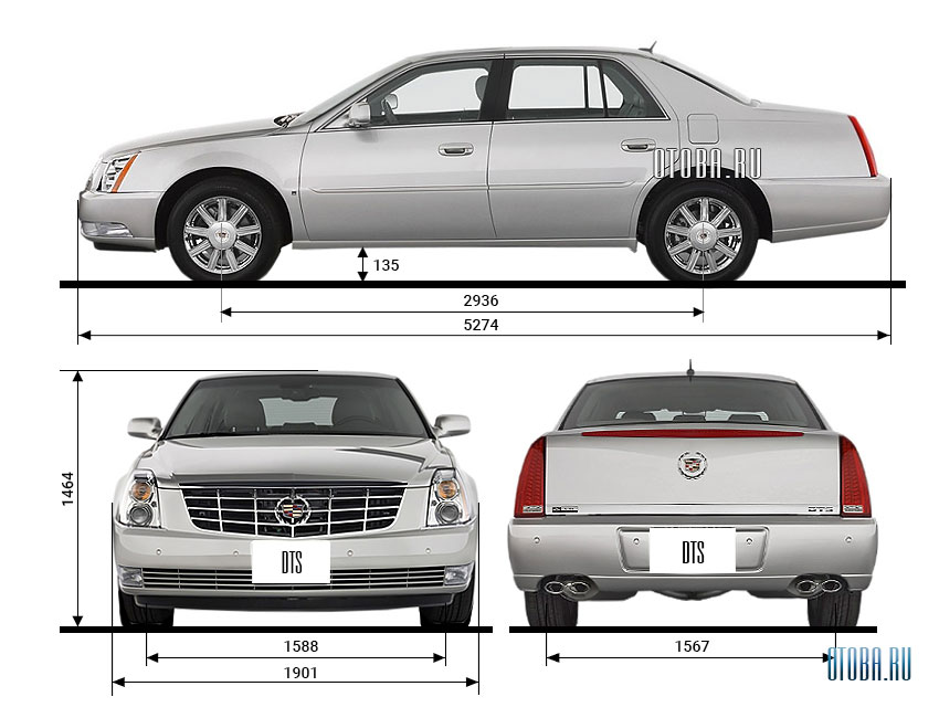 Габаритные размеры Cadillac DTS 1.