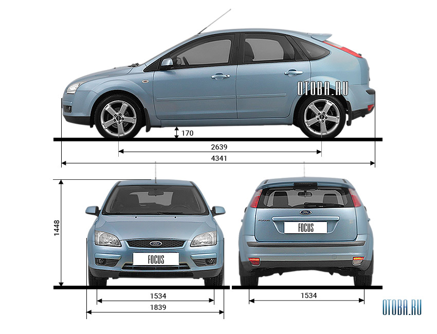 Габаритные размеры Ford Focus 2.