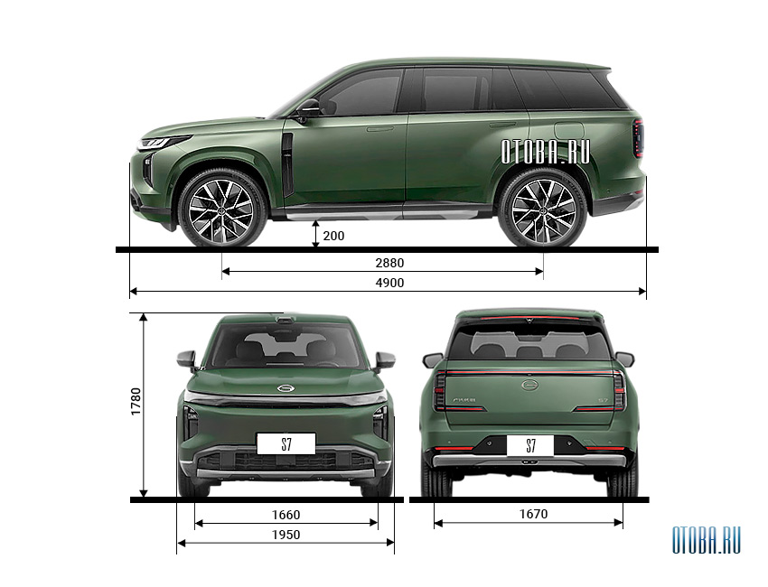 Габаритные размеры GAC S7 1.