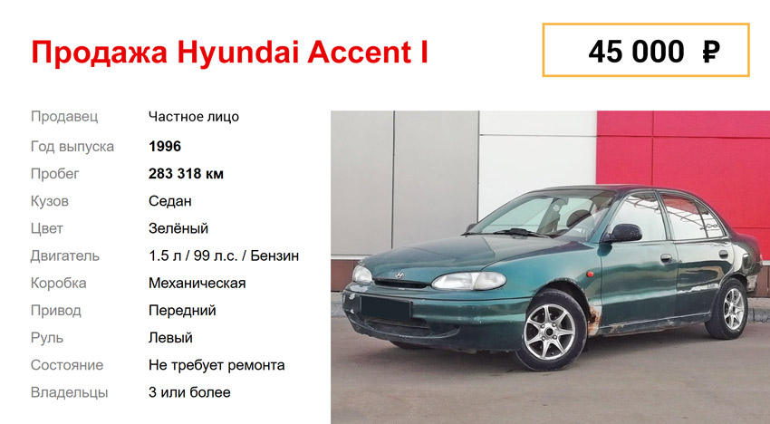 Б У Хендай Акцент 1 ценой 45 000 рублей.