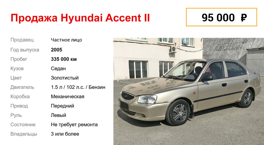 Hyundai accent тагаз технические характеристики