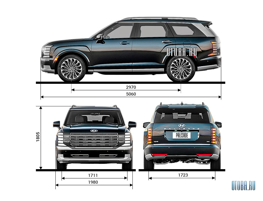 Габаритные размеры Хендай Палисад 2.