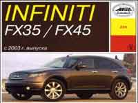 Мануал Infiniti FX35 FX45 с 2003 года