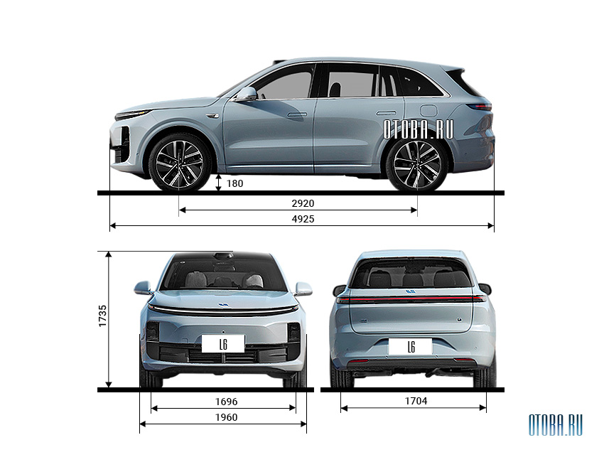 Габаритные размеры Lixiang L6 1.