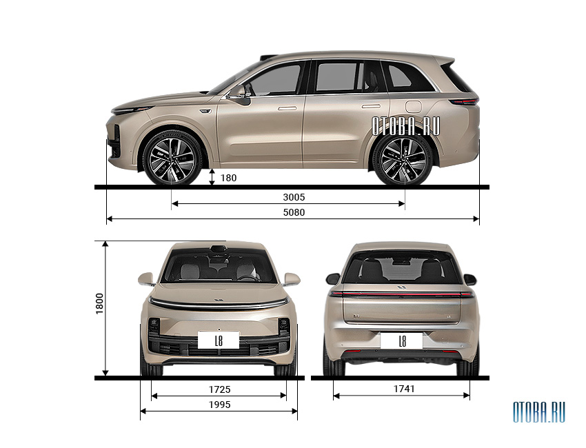 Габаритные размеры Lixiang L8 1.