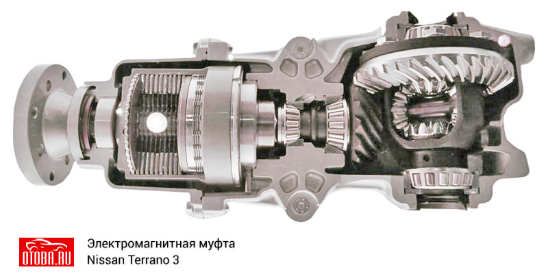 Электромагнитная муфта Ниссан Террано 3.