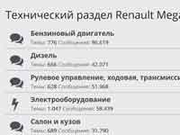 Форум Renault Меган 2