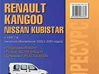 Мануал Renault Kangoo 1
