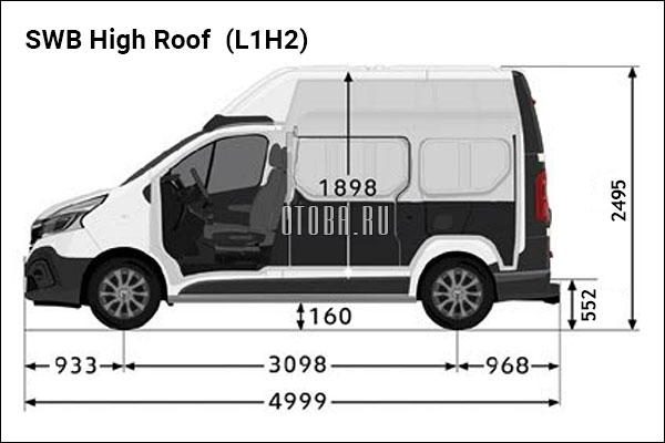 Габаритные размеры Renault Trafic 3 короткая высокая версия