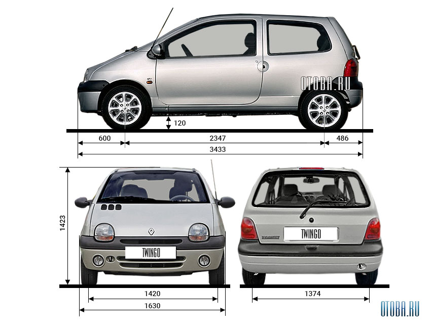 Габаритные размеры Renault Twingo 1.