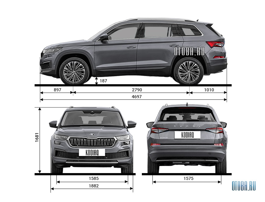 Габаритные размеры Шкода Кодиак 1.