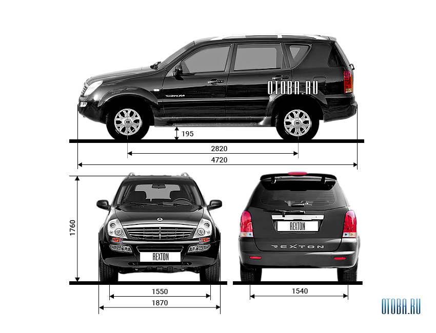 Габаритные размеры SsangYong Rexton 1.
