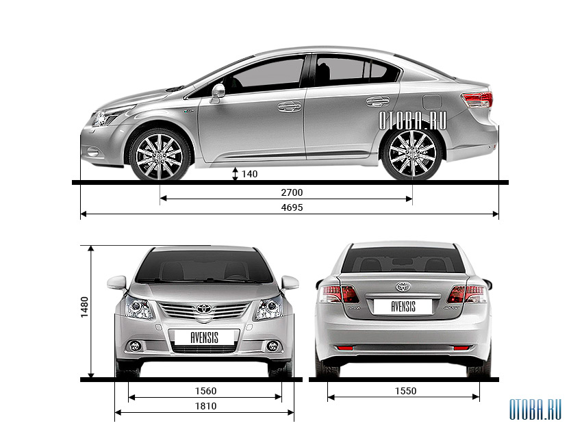 Габаритные размеры Toyota Avensis 3.