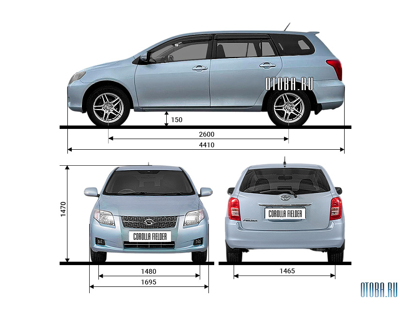 Габаритные размеры Toyota Corolla Fielder 2.