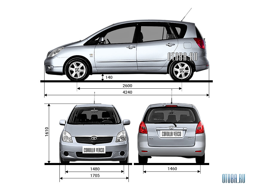 Габаритные размеры Toyota Corolla Verso 1.