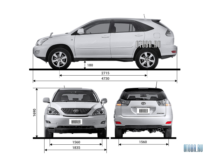 Габаритные размеры Toyota Harrier JDM 2.