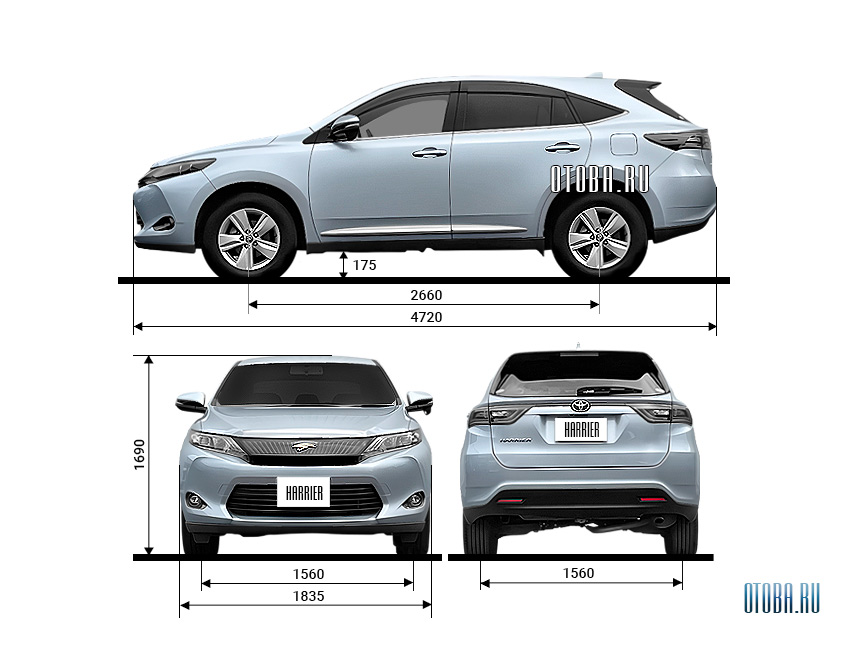 Габаритные размеры Toyota Harrier JDM 3.