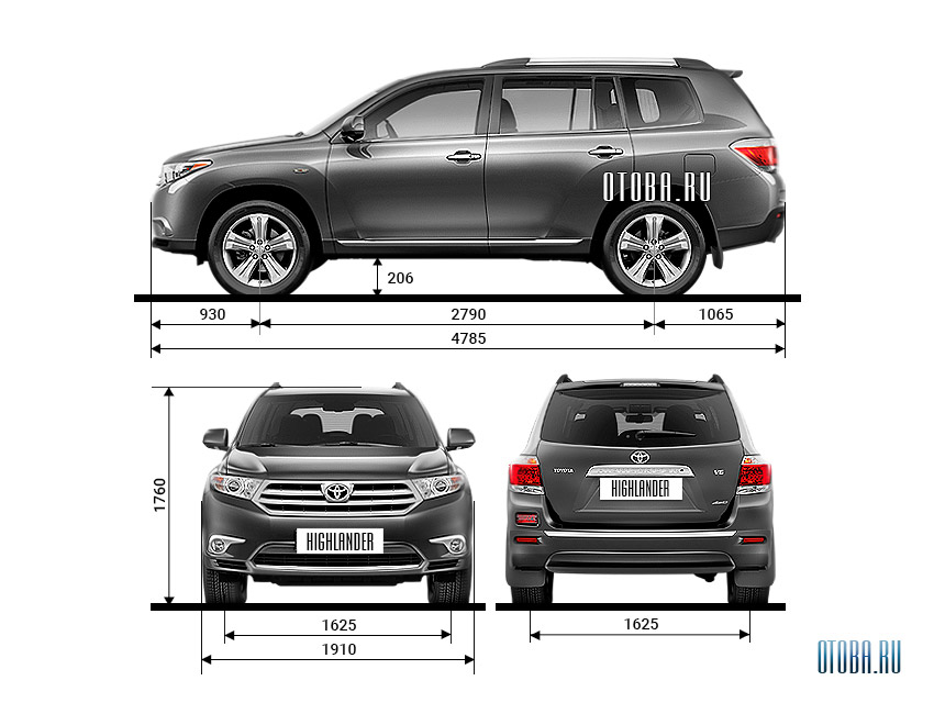 Габаритные размеры Toyota Highlander 2.