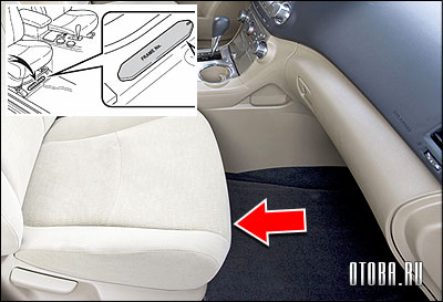 VIN-номер Тойота Highlander 2 номер кузова