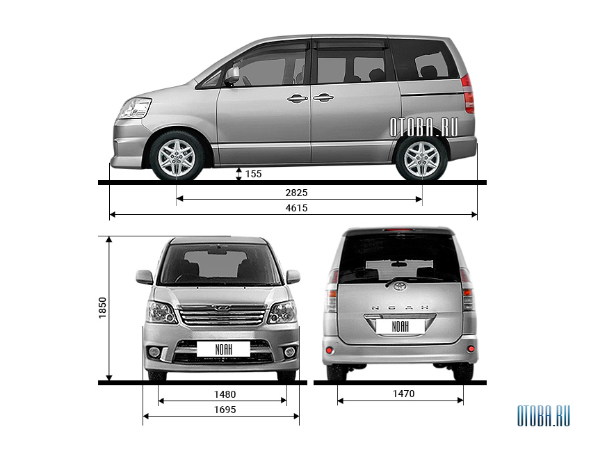 Габаритные размеры Toyota Noah 1.