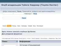 Форум harrier-club-ru