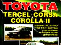 Мануал Toyota Corolla 2