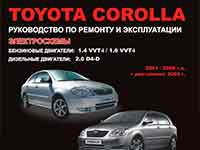 Мануал Toyota Corolla 9