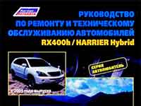 Мануал Toyota Harrier 2