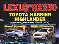 Мануал Toyota Highlander 2