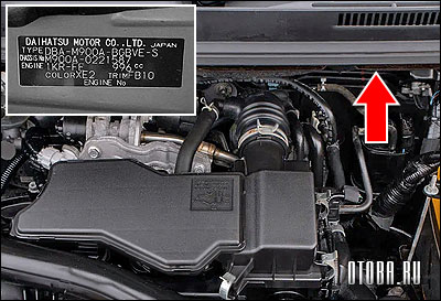 Вин-номер автомобиля Toyota Roomy JDM 1