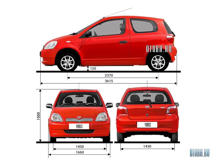 Габаритные размеры Toyota Yaris 1.