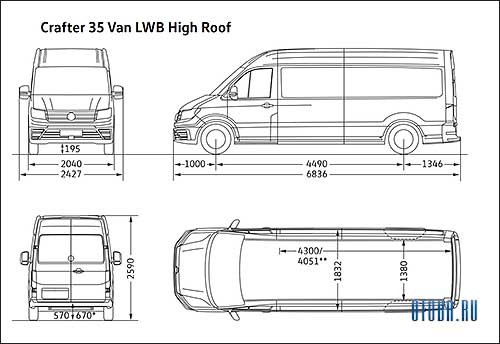Габаритные размеры VW Crafter 2 35 LWB High roof