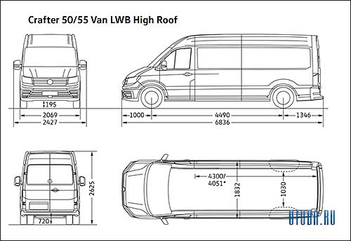 Габаритные размеры VW Crafter 2 50/55 LWB High roof