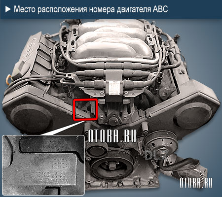 Расположение номера двигателя Audi ABC.