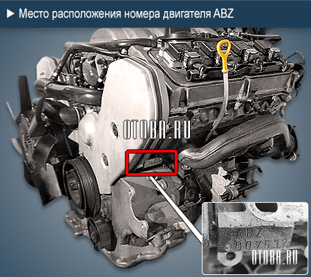 Место расположение номера двигателя Audi ABZ