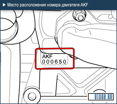 Место расположение номера двигателя Audi AKF