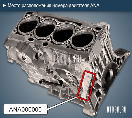 Место расположение номера двигателя Audi ANA