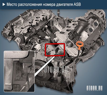 Место расположение номера двигателя Audi ASB