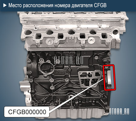 Место расположение номера двигателя Audi CFGB