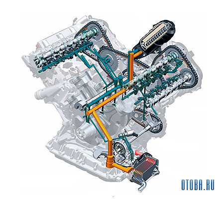 3.0-литровый бензиновый двигатель Audi CGWA в разрезе.