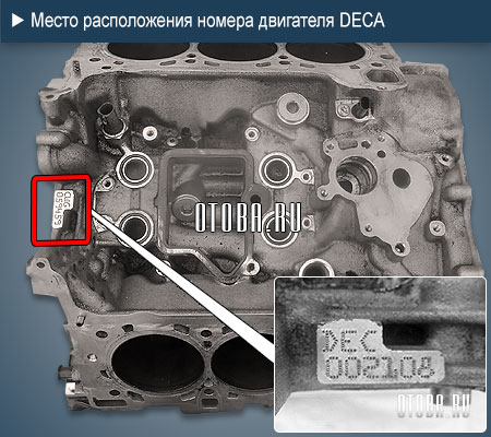 Расположение номера двигателя Audi DECA.