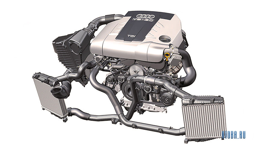 Двигатель Audi ea896 3.0 TDI фото.