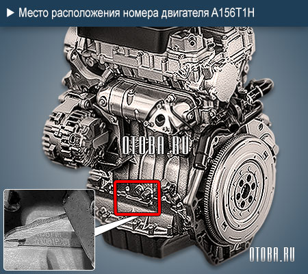Место расположение номера двигателя BAIC A156T1H