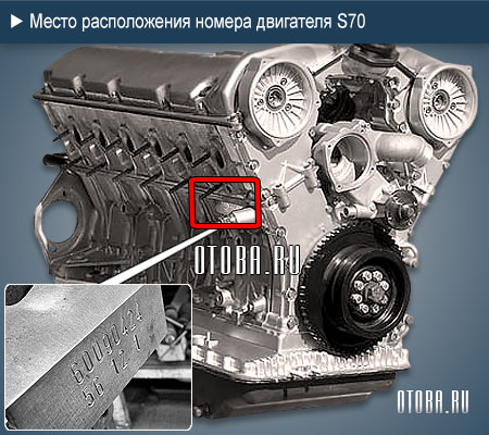 Место расположение номера двигателя BMW S70