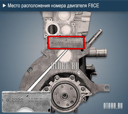 Расположение номера двигателя Ford F8CE.