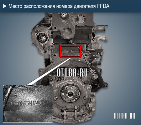 Расположение номера двигателя Ford FFDA.