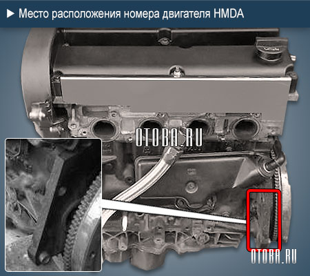 Место расположение номера двигателя Ford HMDA